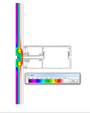 thermal simultaion testing